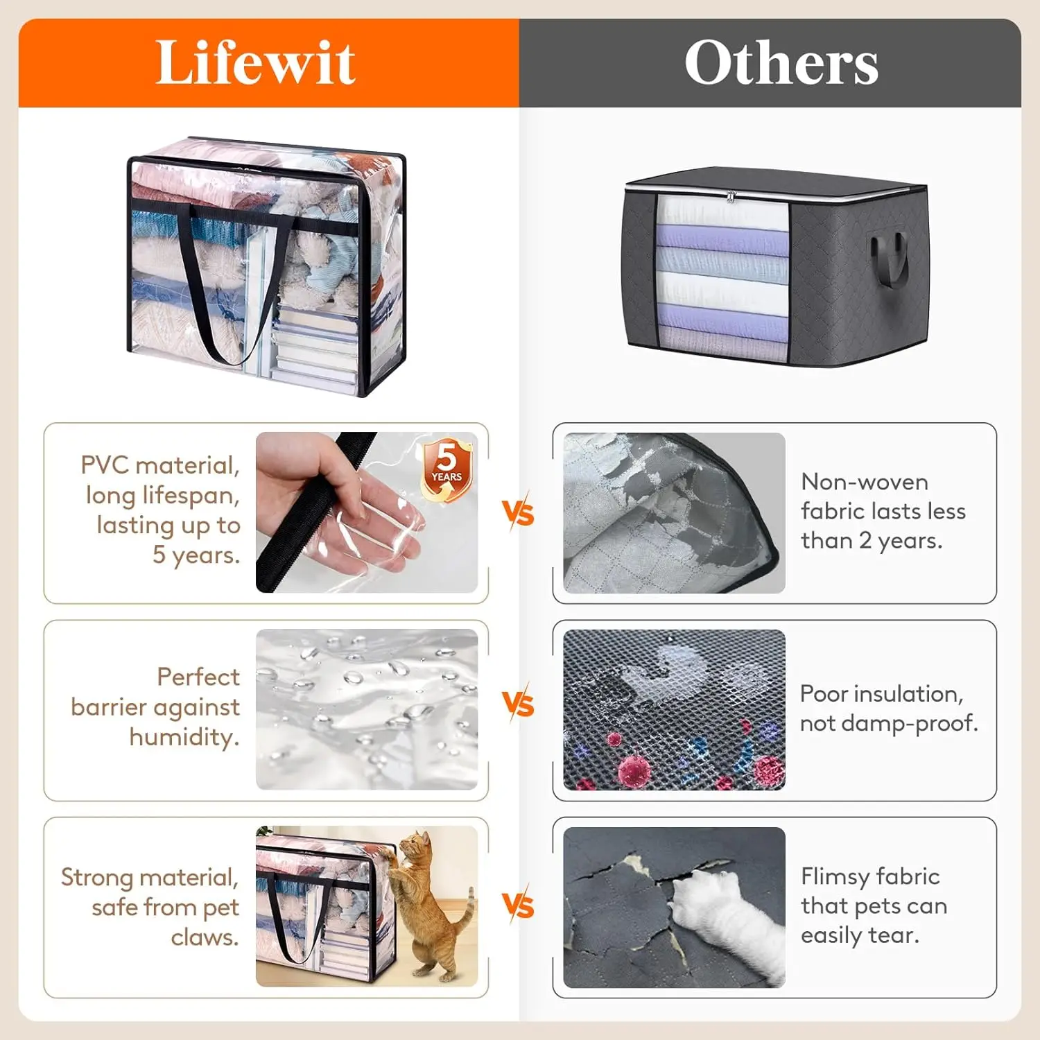 NEW 8 Pack Clear Clothes Storage Bags, 40L Plastic Blanket Storage Bag, Vinyl Foldable Moving Bags with Zipper Closet Organizers 2