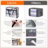 NEW 8 Pack Clear Clothes Storage Bags, 40L Plastic Blanket Storage Bag, Vinyl Foldable Moving Bags with Zipper Closet Organizers 2