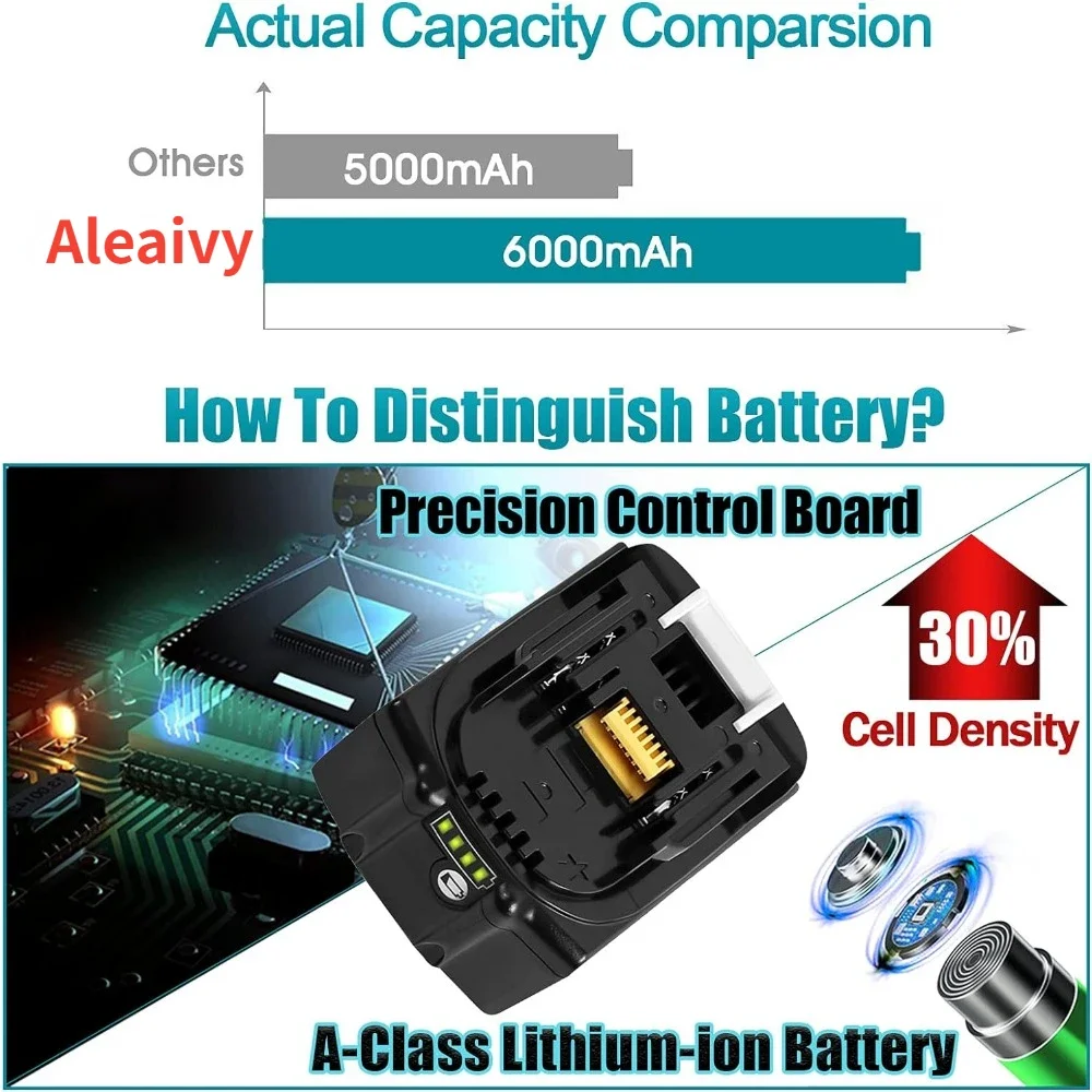 Aleaivy für 18-V-Akku von Makita, wiederaufladbarer 18-V-6,0-Ah-Lithium-Akku, BL1840, BL1830, BL1850, BL1850B für Makita-Werkzeugakku – Detail 12