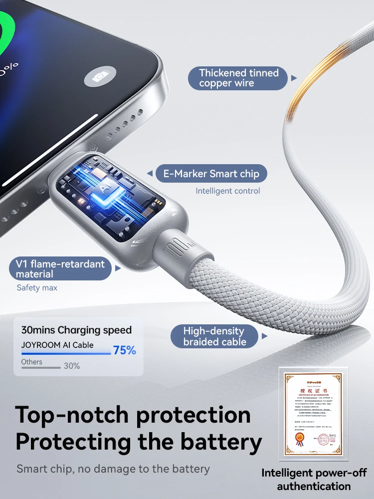 รูปสินค้า สายชาร์จ Joyroom USB-C 100W ชาร์จเร็ว ปิดอัตโนมัติ สำหรับ iPhone 16 Pro Max & Samsung Galaxy