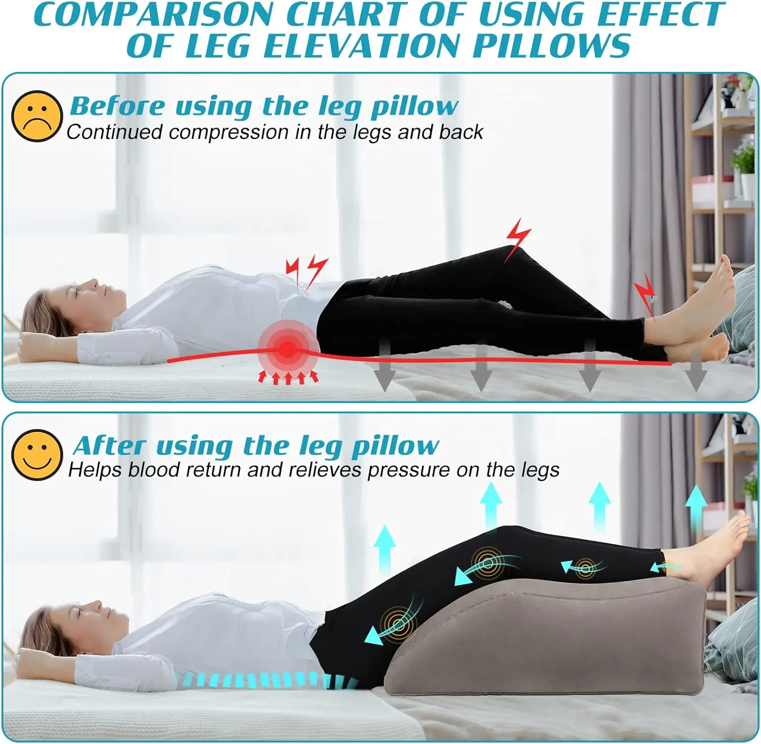 PVC Inflatable Leg Pillow Multifunctional Portable Ramp Cushion with Storage Bag for Back Legs