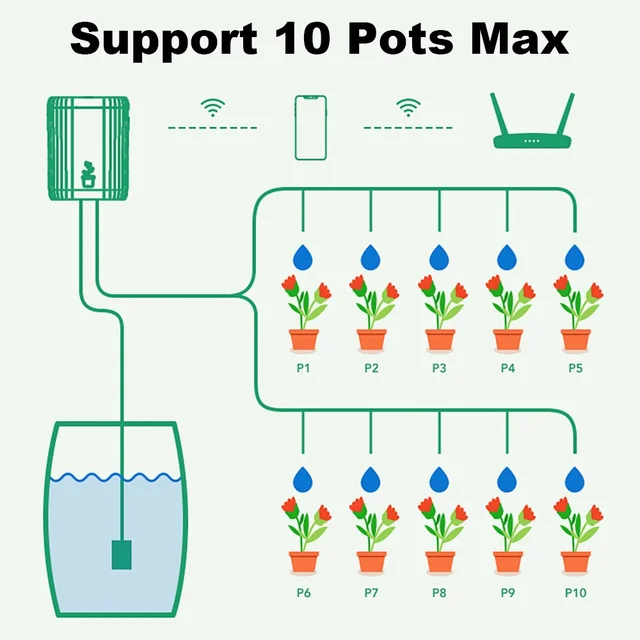 Tuya WiFi Intelligent Watering Device Automatic Drip Irrigation Controller App Remote Control Watering Timer For Garden Plant 2