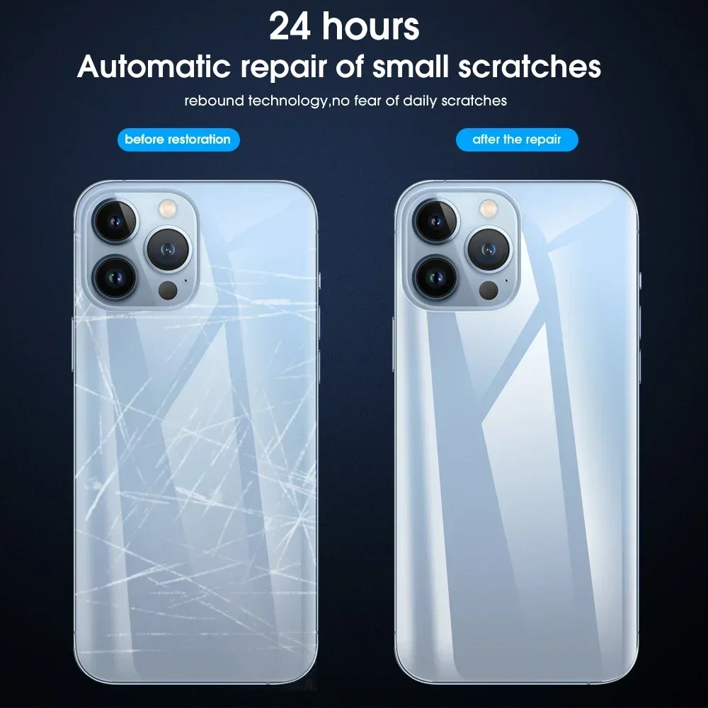 Back Frame Hydrogel Film Border Stickers Full Cover for IPhone 17 16 15 14 13 ProMax 17Air 16 Plus Back Side Matte Protectors