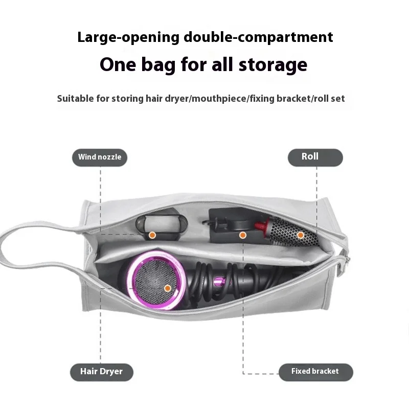 2025 New Portable Hair Dryer Storage Bag, Hair Dryer Travel Storage Bag,Waterproof Storage Bag Travel Case for Dyson