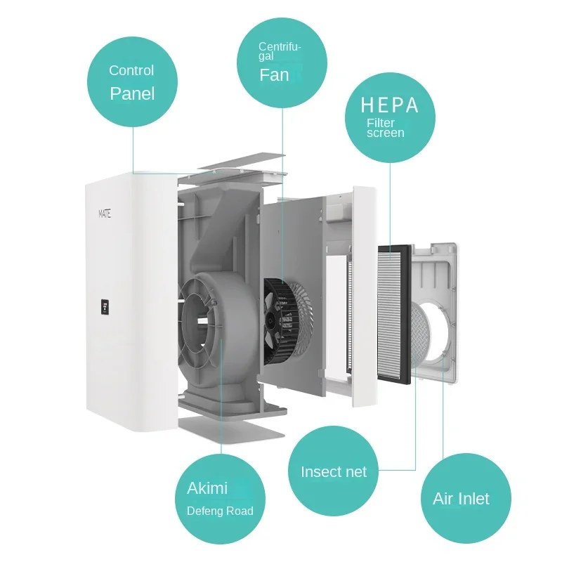 

220V Fresh air fan, household fresh air system, ventilation fan, ventilation, formaldehyde and haze removal purifier
