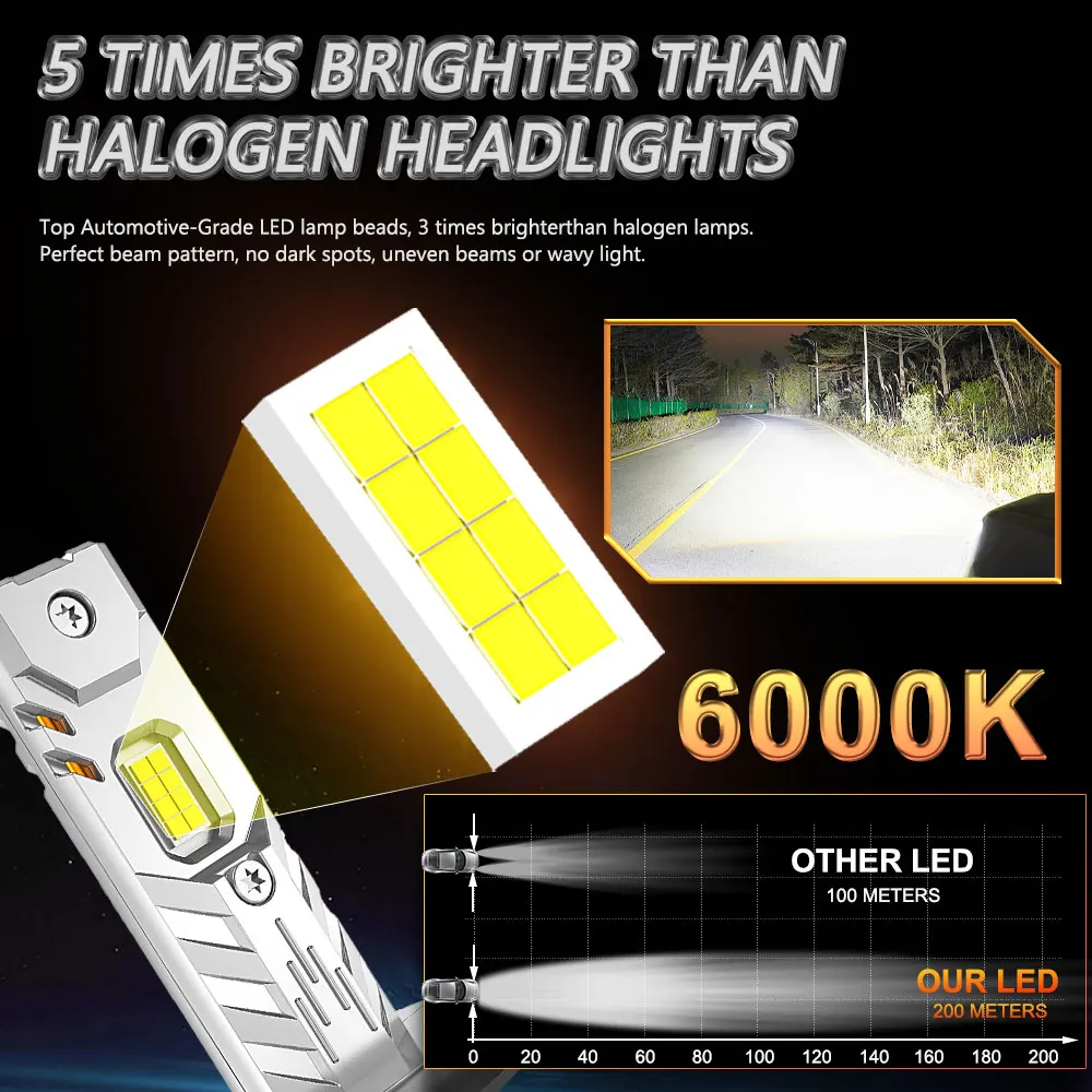 H7 H4 H1 LED 전구 초고휘도 캔버스 LED 자동차용 무선 스포트라이트 다이오드 자동차 헤드라이트 다이오드 안개등 12V