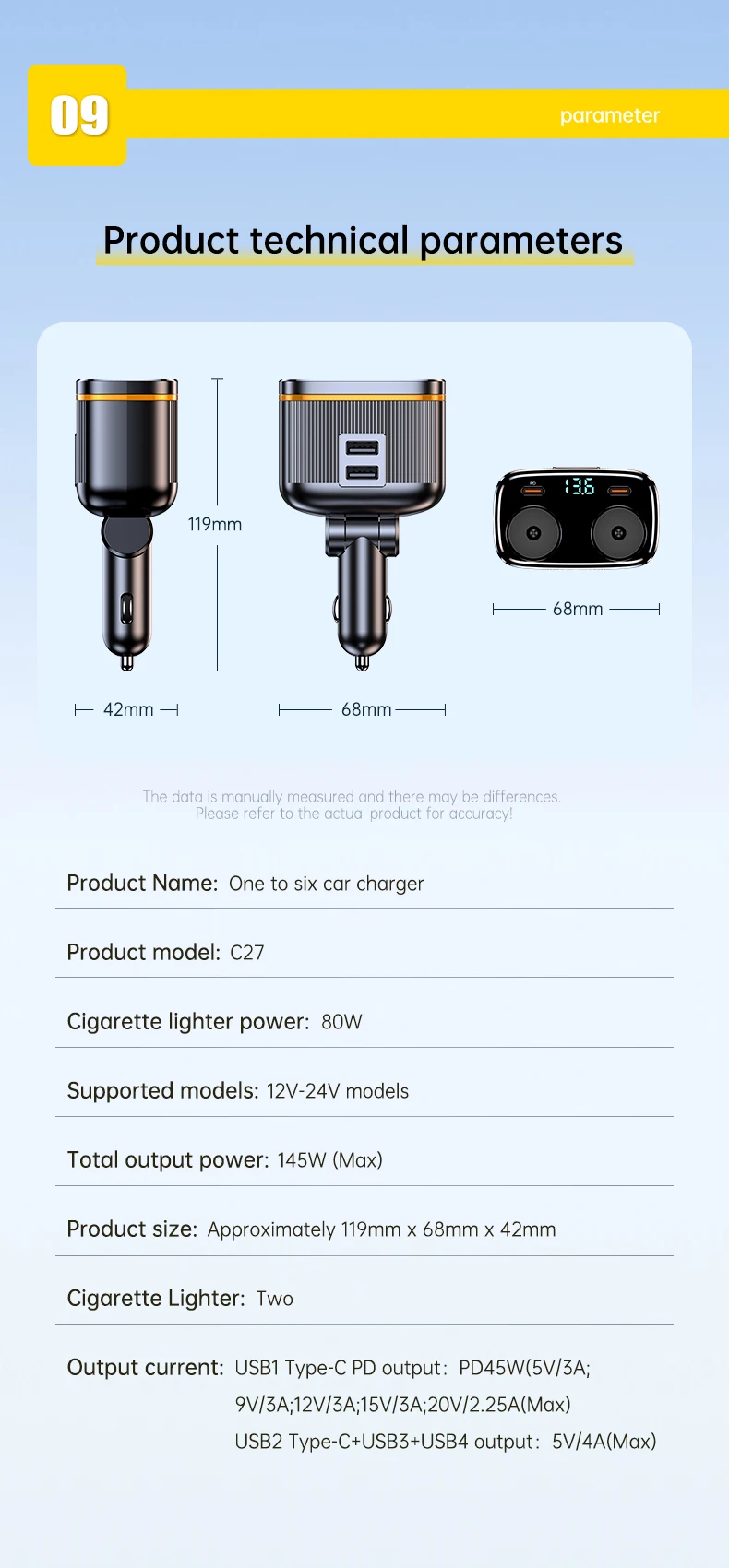 6 in 1 Cigarette Lighter Splitter 145W USB C Car Charger 4 Ports PD30W Car Charg