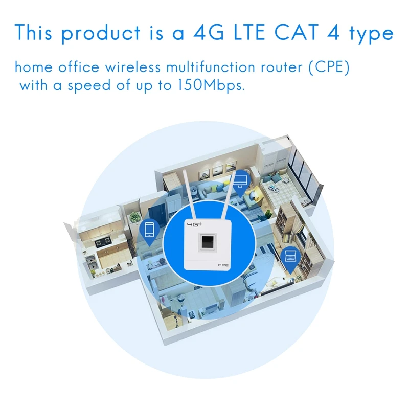 3G 4G LTE Wifi Router 150Mbps Portable Hotspot Unlocked Wireless CPE Router With Sim Card Slot WAN/LAN Port EU Plug