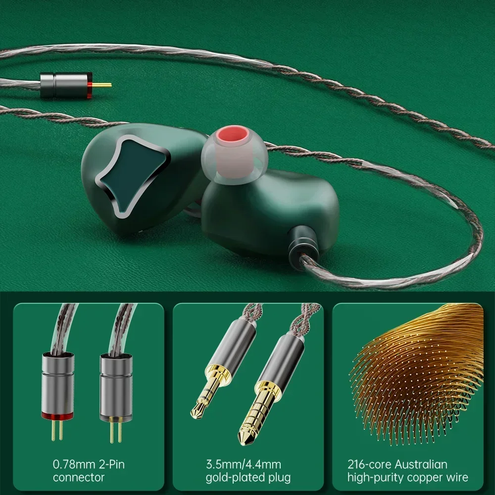 ARTTI ̾  ̾, IEM 3DD  ̾, ̳ ̹ ׷  , 0.78 2 , 3.5mm, 4.4mm, R1 & R2 T10