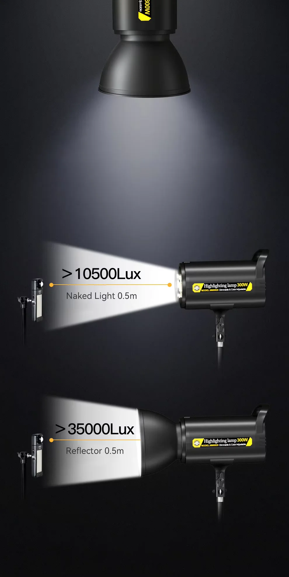 300W LED Video Light 5700K Continuous Dimmable Aluminum Photography Lamp and 2.1-meter support bracket