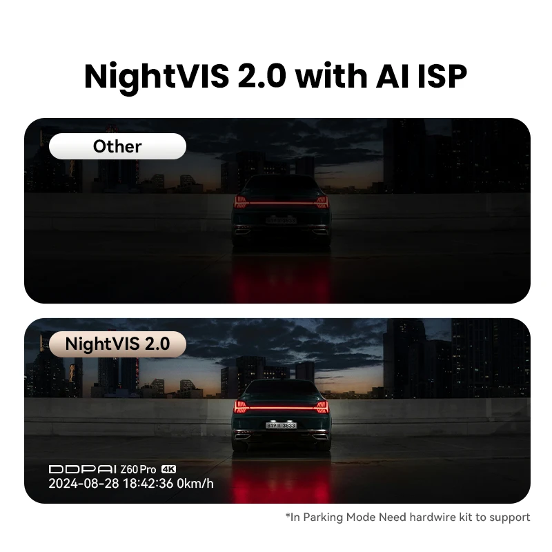 DDPAI 4K Dash Cam Z60 Pro HDR Support Front and Rear Interior Car Camera SONY STARVIS2 678 Sensor 5GHz Wi-Fi GPS ADAS 4G Car DVR - Image 5