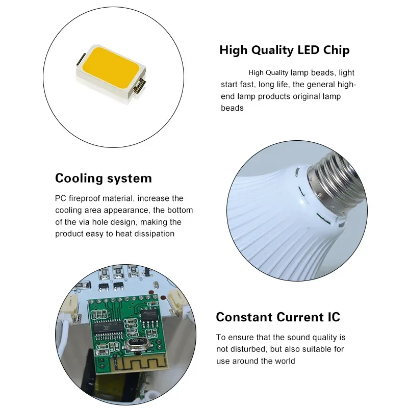3PCS AC 85-265V E27 LED12W Light Bulb RGB Multi-colour Change Bluetooth Speaker Music Playback Function Bedroom Party Decoration smart led light bulbs