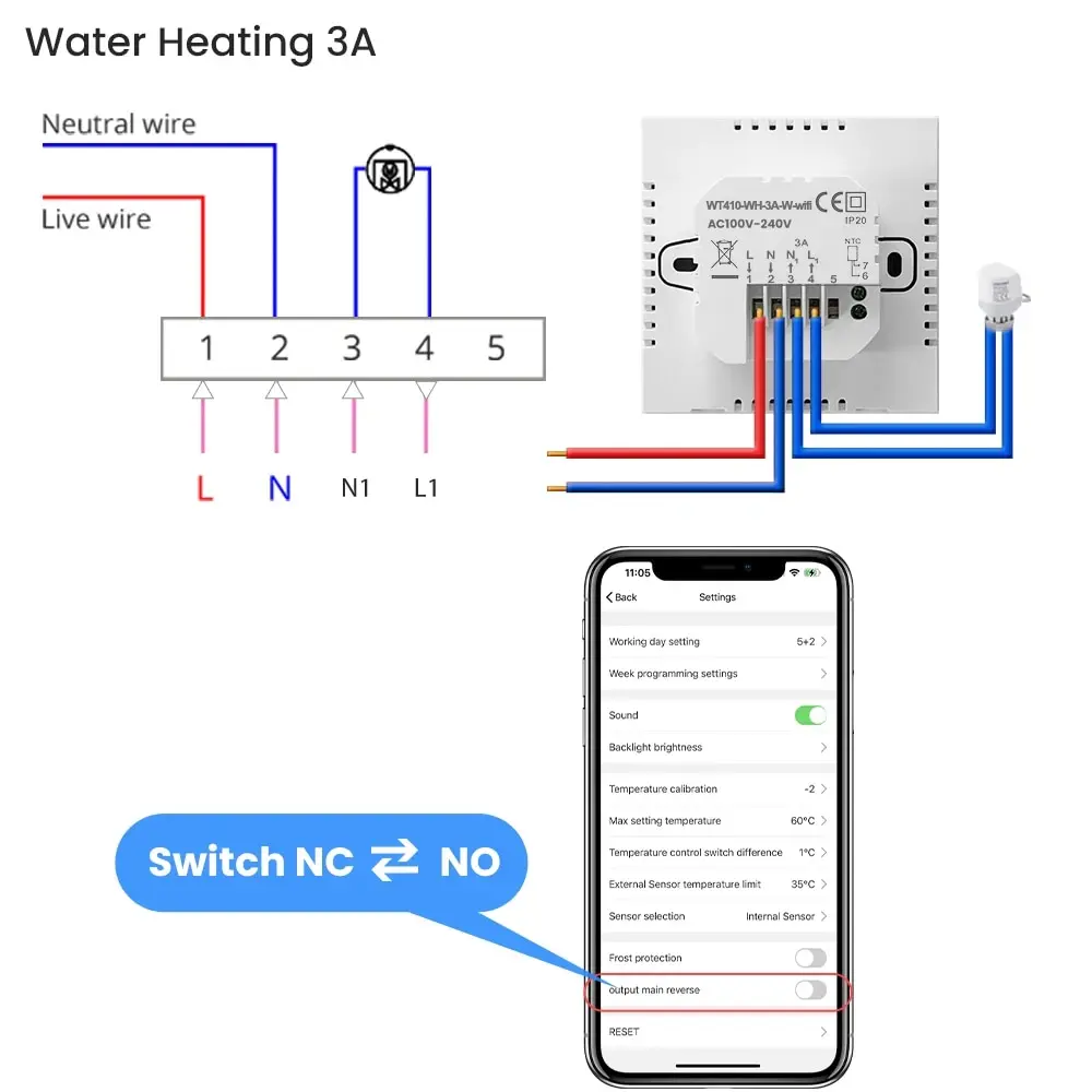 Thermostat Product Overview