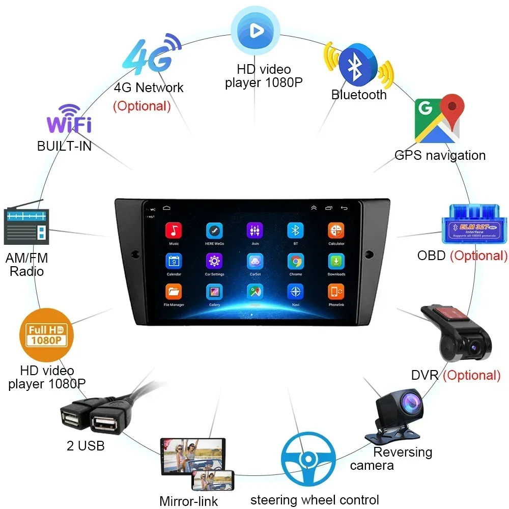 ȵ̵ ڵ ڵ  Carplay for BMW E90 E91 E92 E93 3 ø  ÷̾ CarPlay ڵ GPS ׺̼ No 2 Din 2din DVD