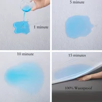 1pc Waterproof Knitted Terry Cloth Mattress Cover (No Pillowcase)-Skin-Friendly, Soft and Breathable Mattress Protector 3