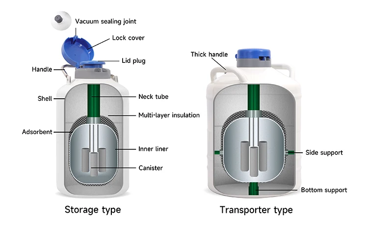 Наталья Орейроның қатысуымен порно секс видео