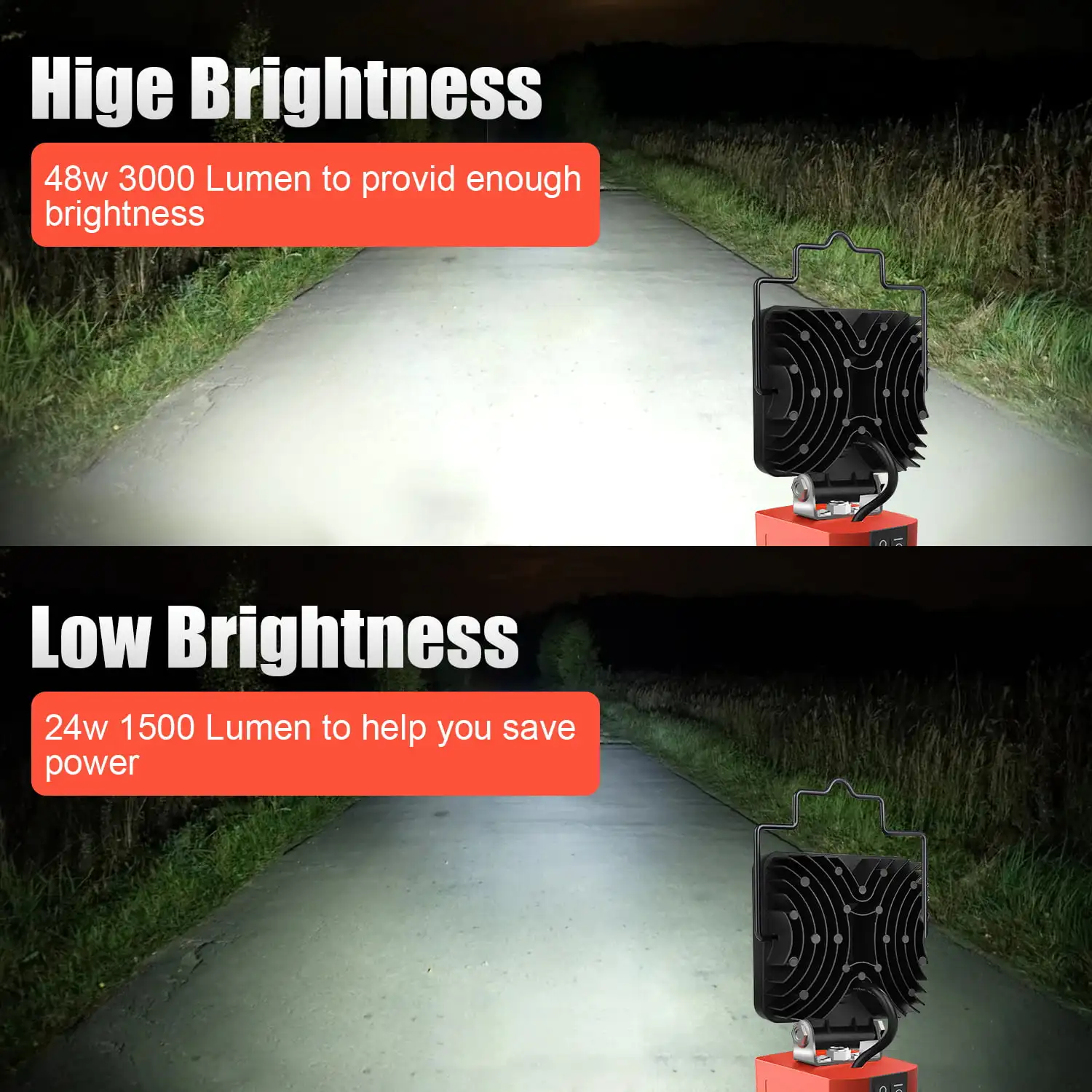 Portable Work Light 24W/48W LED Work Light For Milwaukee M18 Waterproof Cordless Flood Light with USB & Type-C Charging Port