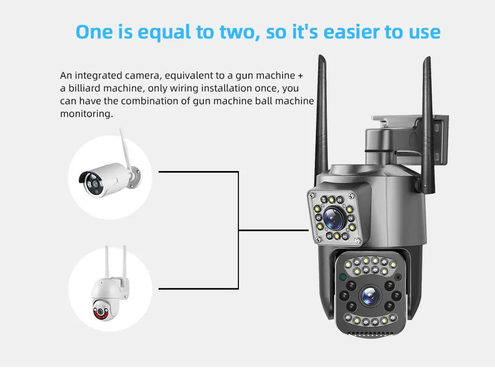 8 Migliori Telecamera 4g Esterno Sim In Italia - Foto 7