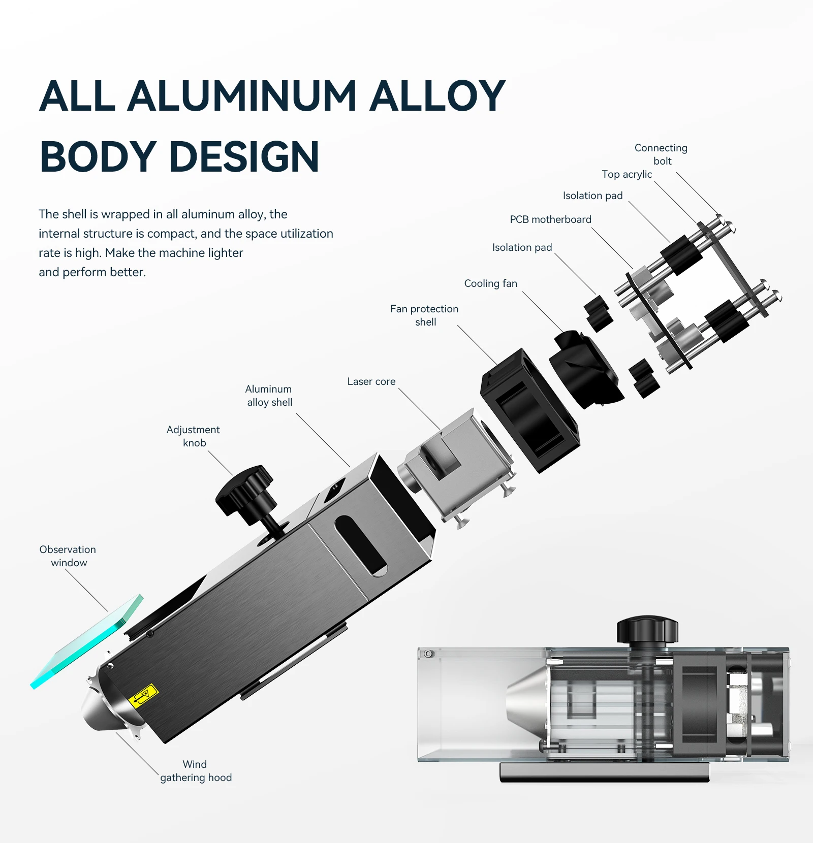 printhead for printer ATOMSTACK M50 Laser Module 50W Laser Engraver Module Double Ultra-Fine Compressed Spot DIY Engraving Module 10W Optical Power led print head