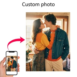 Personalized Photo Wall Art: Unique Custom Picture Poster Gift - 20x30cm (No Frame)