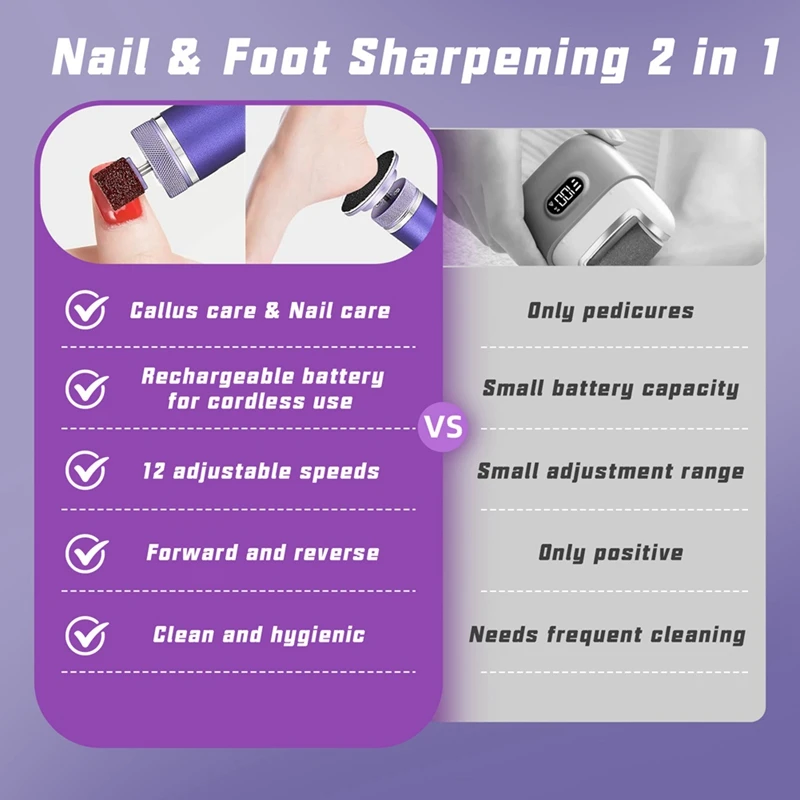 Electric Foot Callus Remover Rechargeable Foot File Pedicure Tools For Feet Foot Sander Nail Grinder Tool For Men Women 5