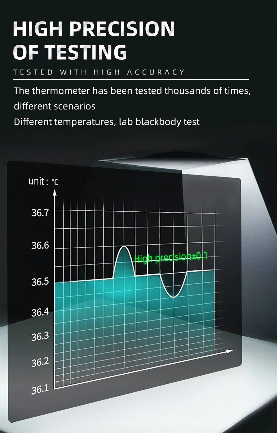 Infrared Thermometer H2/H3 -50~530/1400C Professional Digital IR-LCD Temperature