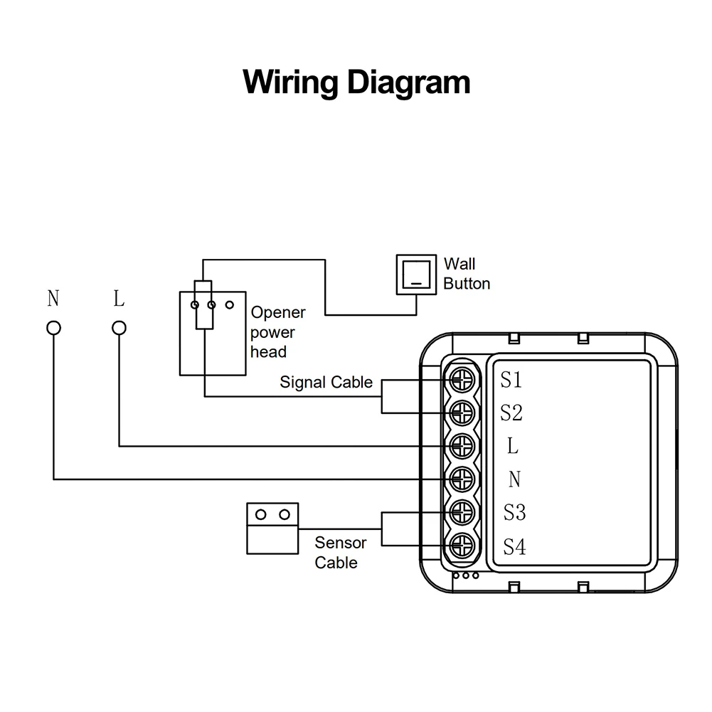 어느 곳에서나 차고 문을 제어할 수 있습니다. 39.2mm X 39.2mm X 18mm WiFi 차고 문 컨트롤러 간편한 가족 공유 실시간 알림