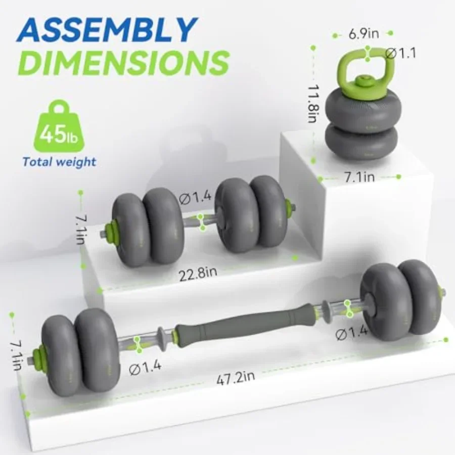 description