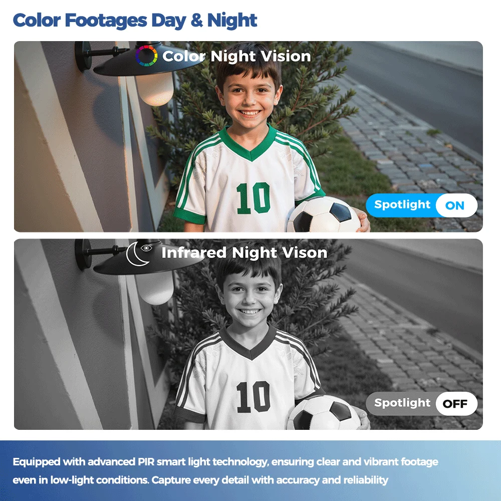 Prikazane zone detekcije pokreta