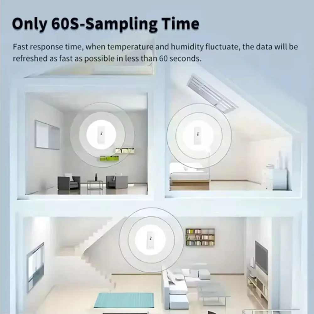 1-2PCs Tuya Smart Home Zigbee 3.0 Wireless Temperature Humidity Sensor APP Remote Monitor&Remote Control with Alexa Google Home