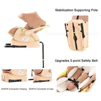 3 in 1 Baby Stroller,Baby Travel System,Baby Carriage 3in1 with Isofix Base,Foldable Newborn Pram,Reversible Standard Stroller 4