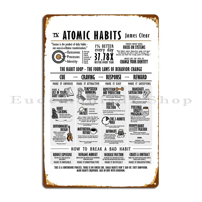 Libro Visivo Abitudini Atomiche James Clear Metal Sign Placche Stampa Pittura Wall Custom Wall Pub Crea Tin Sign Poster