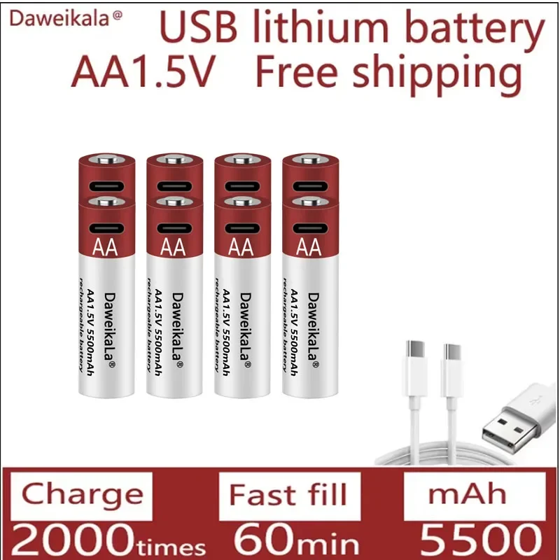 dsc-products