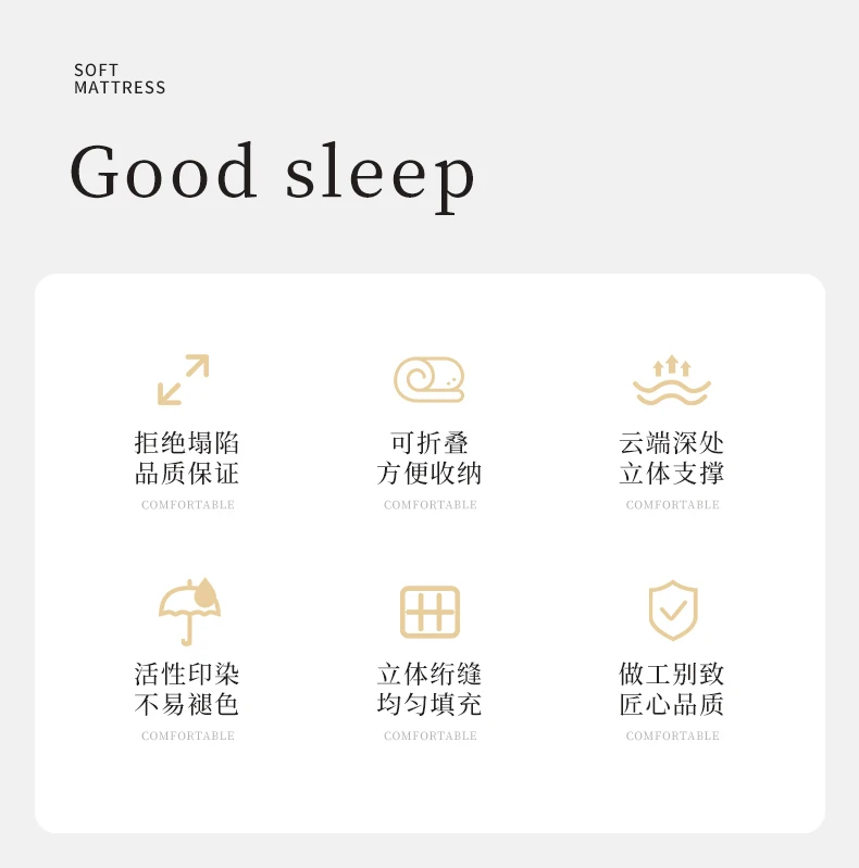 Description Picture 3 of itemDropshipping Customizable Size Mattress Soft Mattress Home Tatami Mat Was The Floor Mat Student ZHA14A-56999