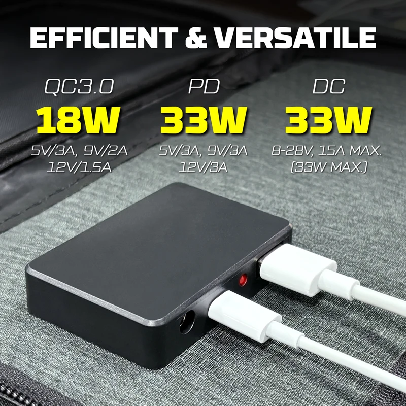 macio 33w etfe flexivel de alta eficiencia 03