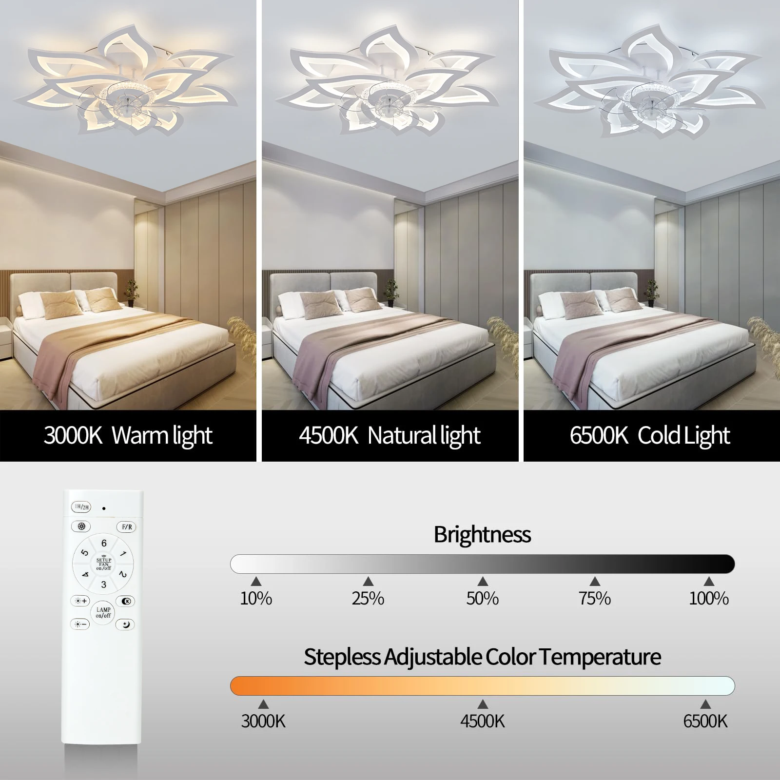 Modern Electric fan Jelena Remote Control ceiling fan with light Bedroom Living room fans Indoor Lighting chandelier