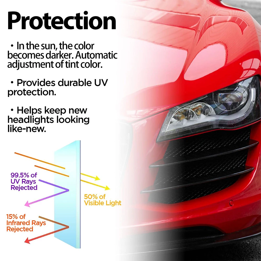 Film photochromique de peinture PPF pour voiture, film de protection anti-rayures pour BMW Honda Ford 2023, film anti-rayures, changement de document UV, lumière de sauna