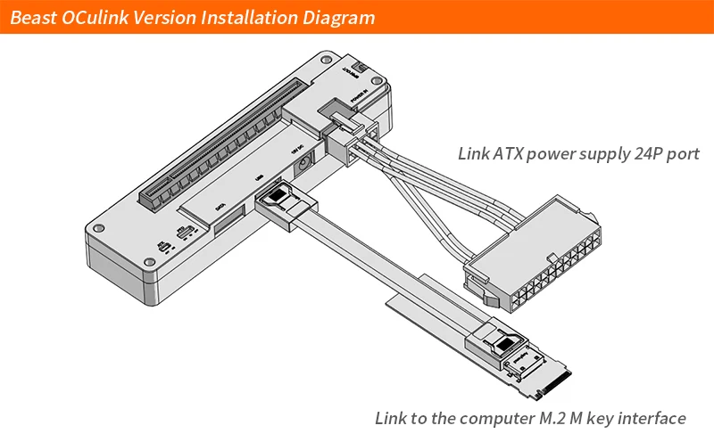 Notebook Laptop, adaptador de placa gráfica externa,