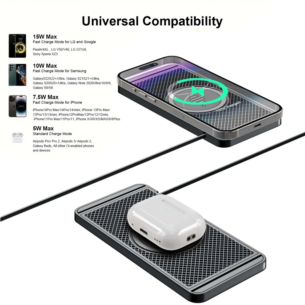 15W Wireless Car Charger Pad Non-slip Phone Charge For iPhone 17 16 15 14 13 12 Samsung S25 S24 Xiaomi 17 Pro Max Fast Charging