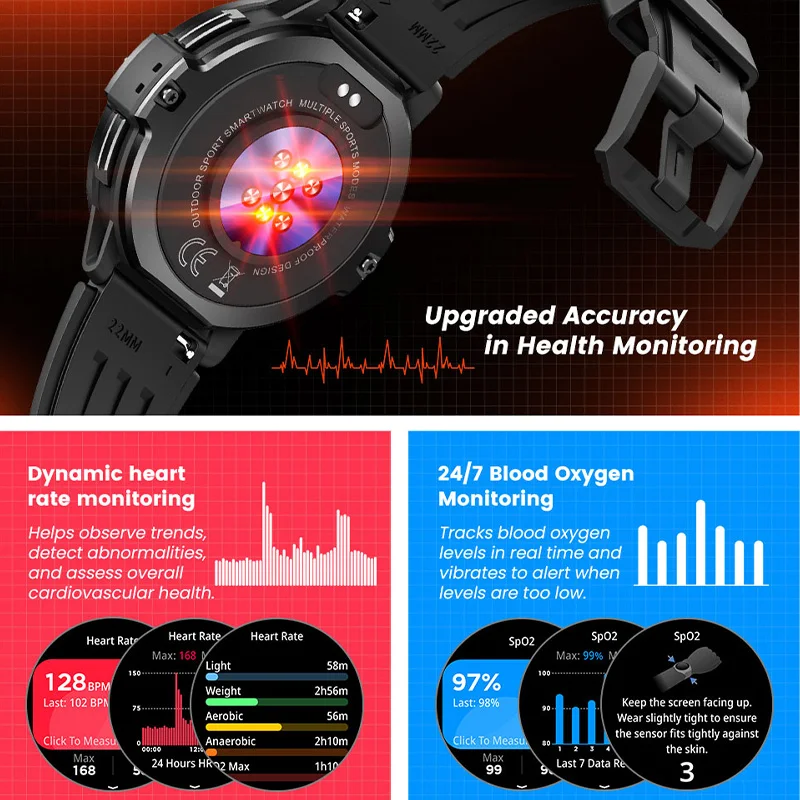 Orologio sportivo intelligente Posizionamento GNSS Monitoraggio dinamico della frequenza cardiaca Monitoraggio dello stress e del sonno Oltre 100 modalità sportive Orologio intelligente da uomo - Image 6