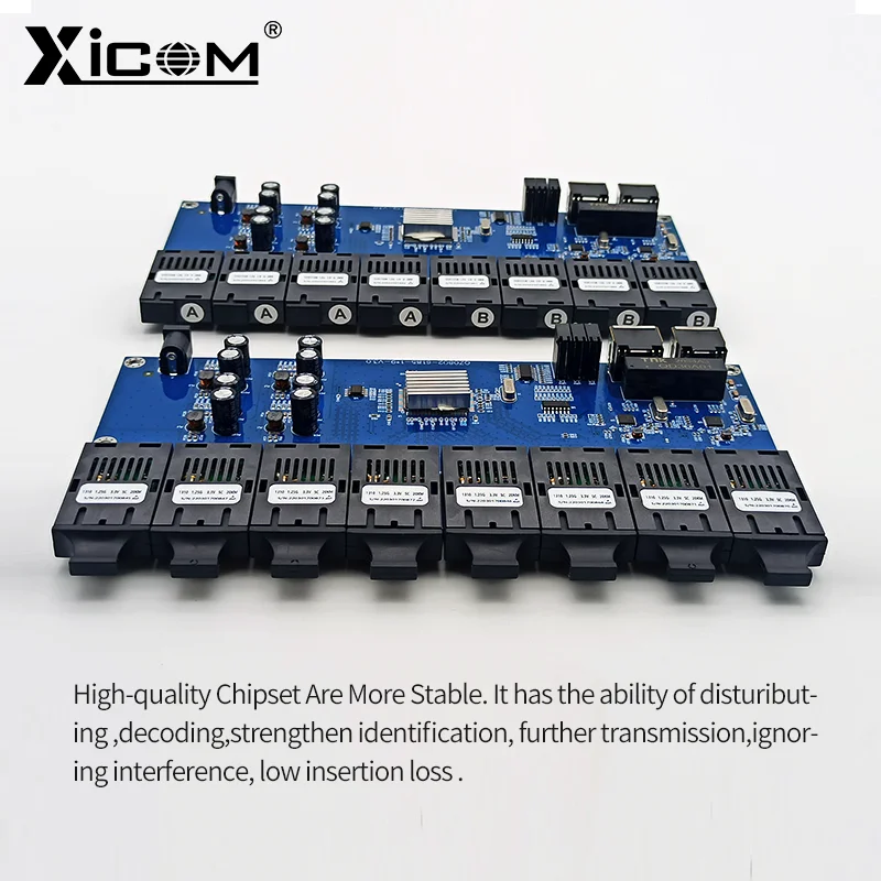 Рисунок 4 - Ethernet-Волоконный коммутатор Gigabit