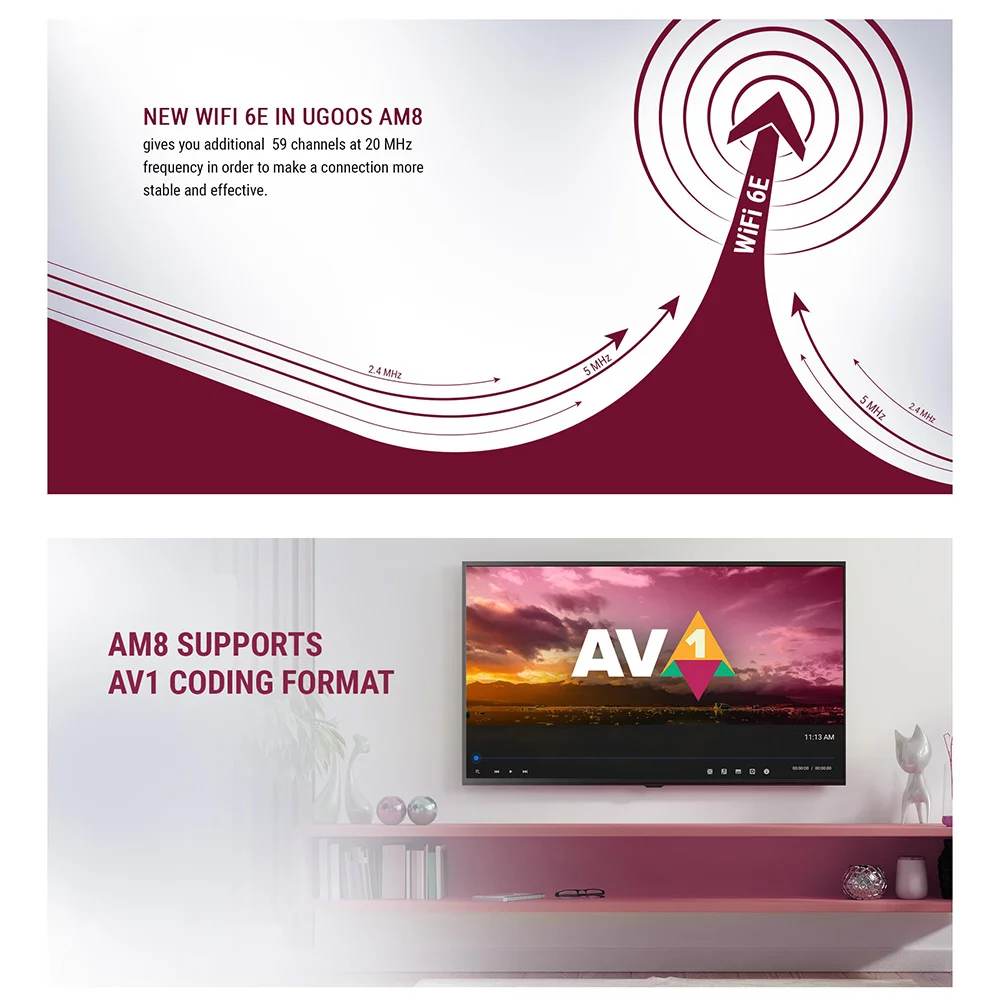 UGOOS AM8 PRO Smart Media Player Android 11 TV BOX Amlogic S928X-J LPDDR4 4G 32G 8GB 64GB Wifi6 1000M Set Top Box Android 11.0