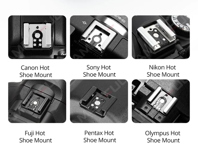 Trigger Flash Wireless 16 Canali - 1 Trasmettitore + 2 Ricevitori - Foto 5