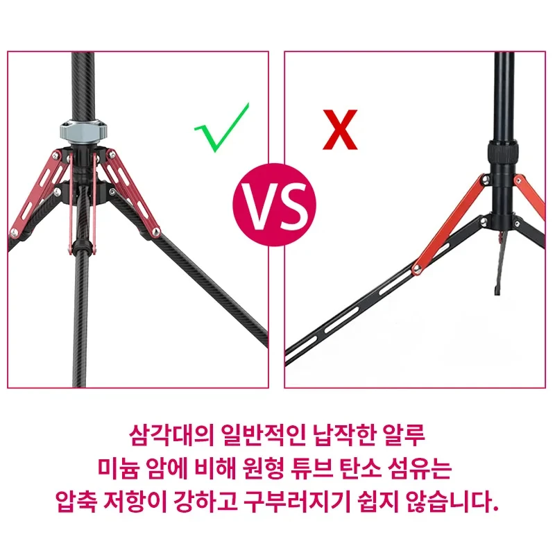 Ulanzi MT-49 1.9M ź   ĵ LED Ʈ ÷ Ʈ ڽ     ޴ ﰢ  Ʈ ĵ