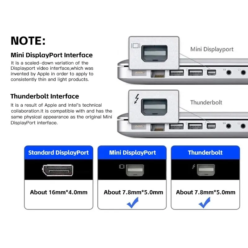 ̴ ÷ Ʈ   ̺,  TV ǻ Ʈ PC, ̴ DP-HDTV DVI VGA, 3IN1