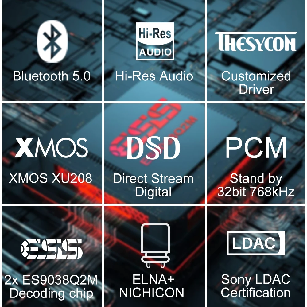 1Mii DS601 Настольный стерео аудио Bluetooth 5,0 приемник LDAC предусилитель декодер ESS DAC HiFi Цифровой усилитель мощности для ТВ ПК