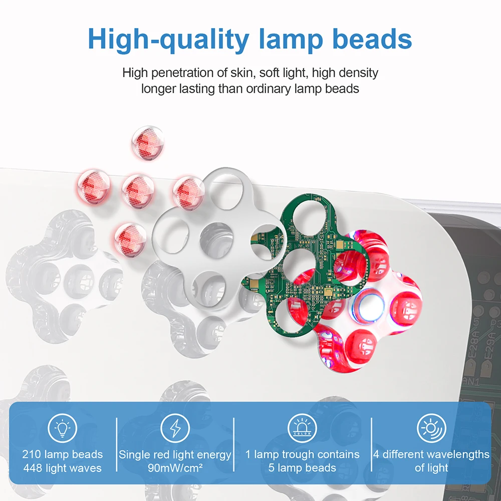 Face Body 4 Colors LED Photon Beauty Board Wireless Red Light Skin Rejuvenation LED Beauty Device Back Care LED Mask SPA Salon