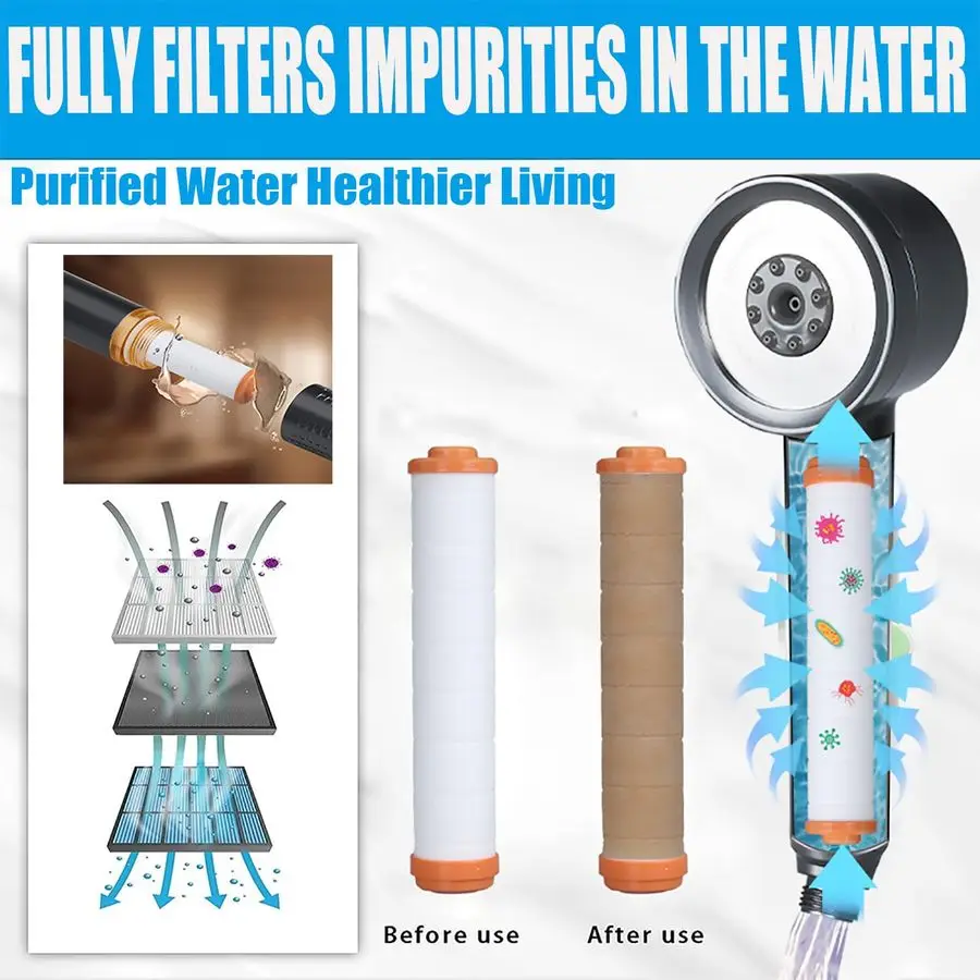 Pressure Shower Head with Handheld - image 4