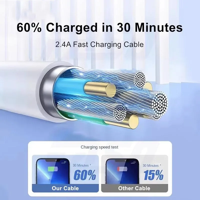 1/3/5개 고품질 USB 충전 케이블 아이폰 14 8 7 6S 플러스 13 12 프로 XS 맥스 XR SE 충전 코드 데이터 동기화 라인 1m 2m
