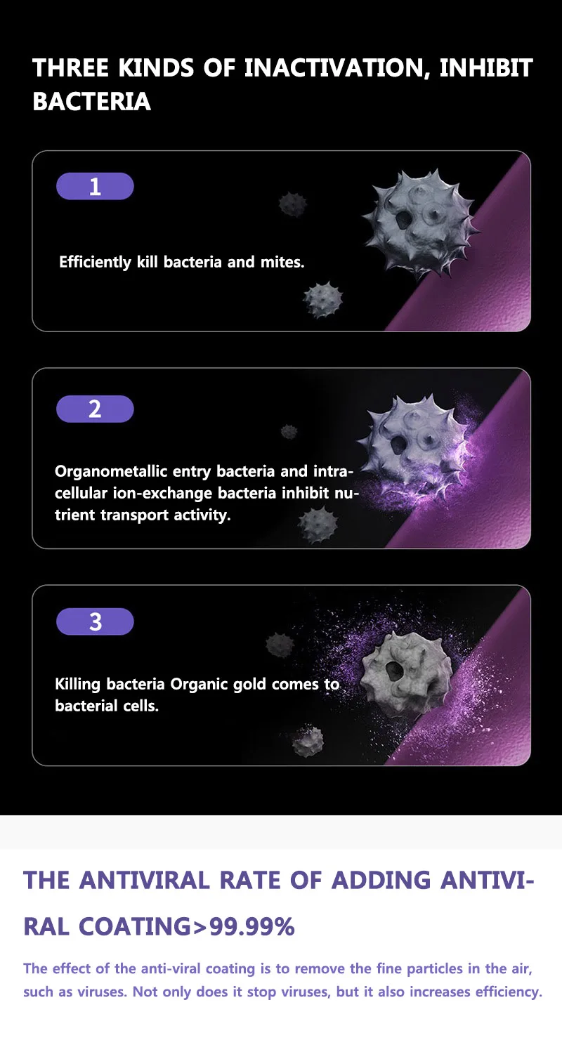 Xiaomi Air Filter For Xiaomi Air Purifier Mi 2 2C 2H 2S 3 3H Pro Air Purifier H13 Carbon HEPA Filter Anti Bacteria Formaldehyde Xiaomi Air Filter For Xiaomi Air Purifier Mi 2 2C 2H 2S 3 3H Pro Air Purifier H13 Carbon HEPA Filter Anti Bacteria Formaldehyde